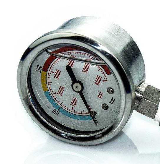 ZITREK  Манометры для пневмоинструмента